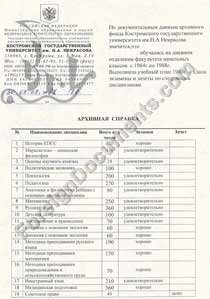 Archive Records University Russia. Certified translation