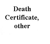 Death certificate transation. Free qoute