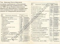 Certified translation of addendum to USSR Diploma
