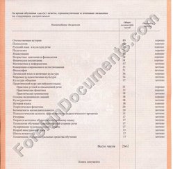 certified translation of Russian academic report