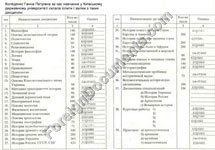 transcript translation