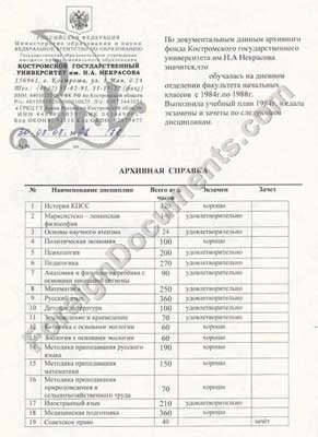 University Archive Records, Russia