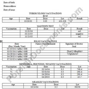 certified translation of immunization card