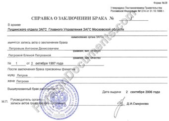 Divorce Records, Russia