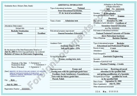 Addendum to Ukrainian Diploma