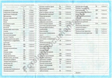 russian and ukrainian translation samples birth certificate samples